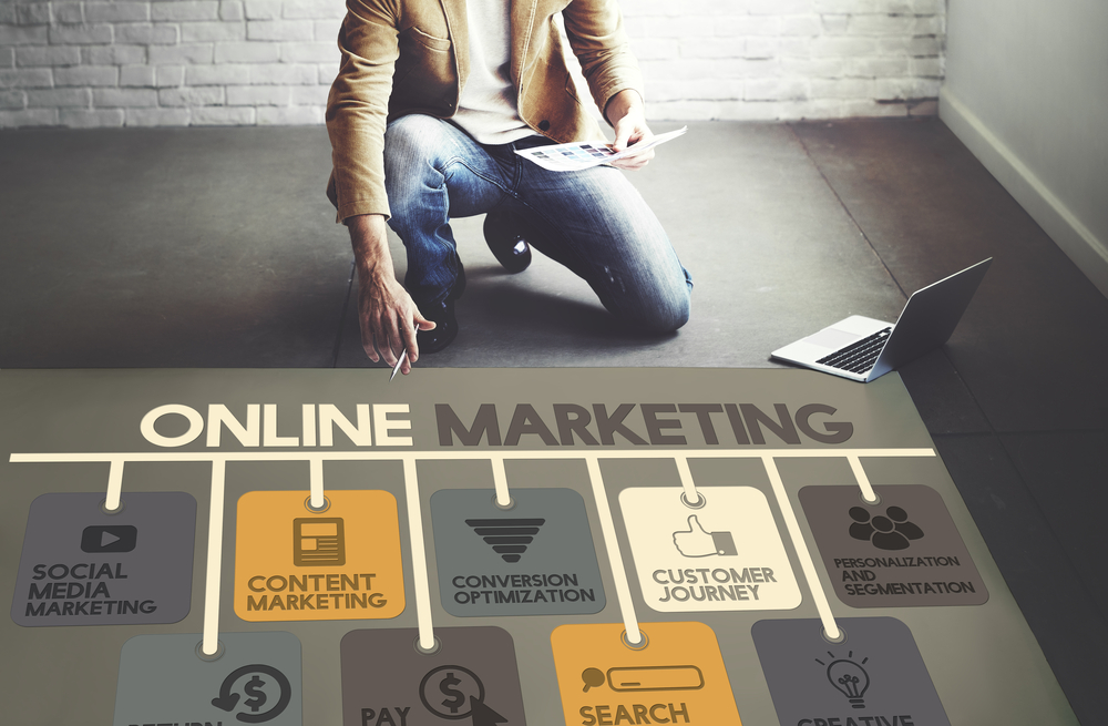 Internet Marketing