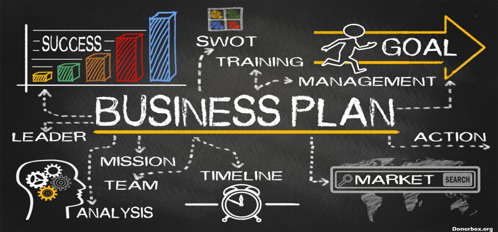 Things to Include in Making an International Business Plan